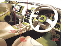 View image: 3 of 5, album: Toyota MR2 - Stanley Trimmers